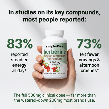 Pure Berberine — 3000mg High Potency Capsules