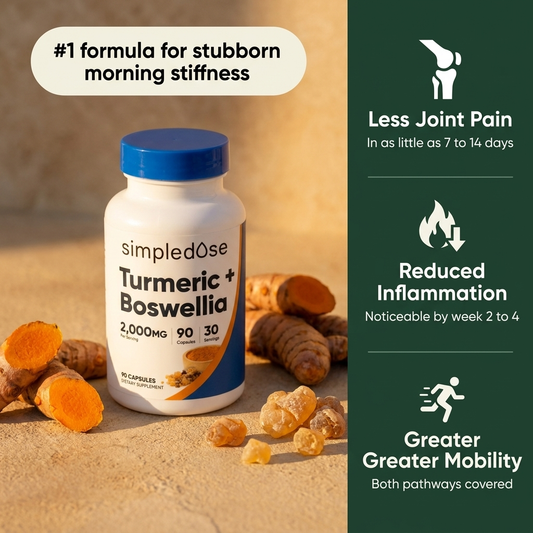 Turmeric + Boswellia Joint Support