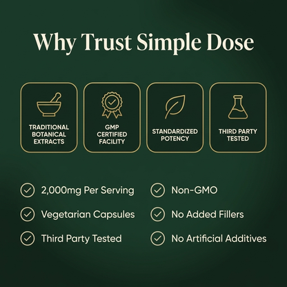 Turmeric + Boswellia Joint Support